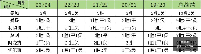 赛季森林狼,首发阵容,三球,幸运五分彩,五分彩开奖,彩票游戏,五分彩走势,购彩大厅