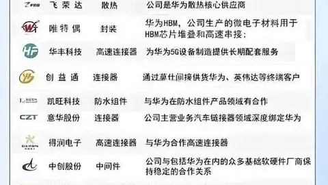 2026年品玩市场全面解析：新手避坑指南